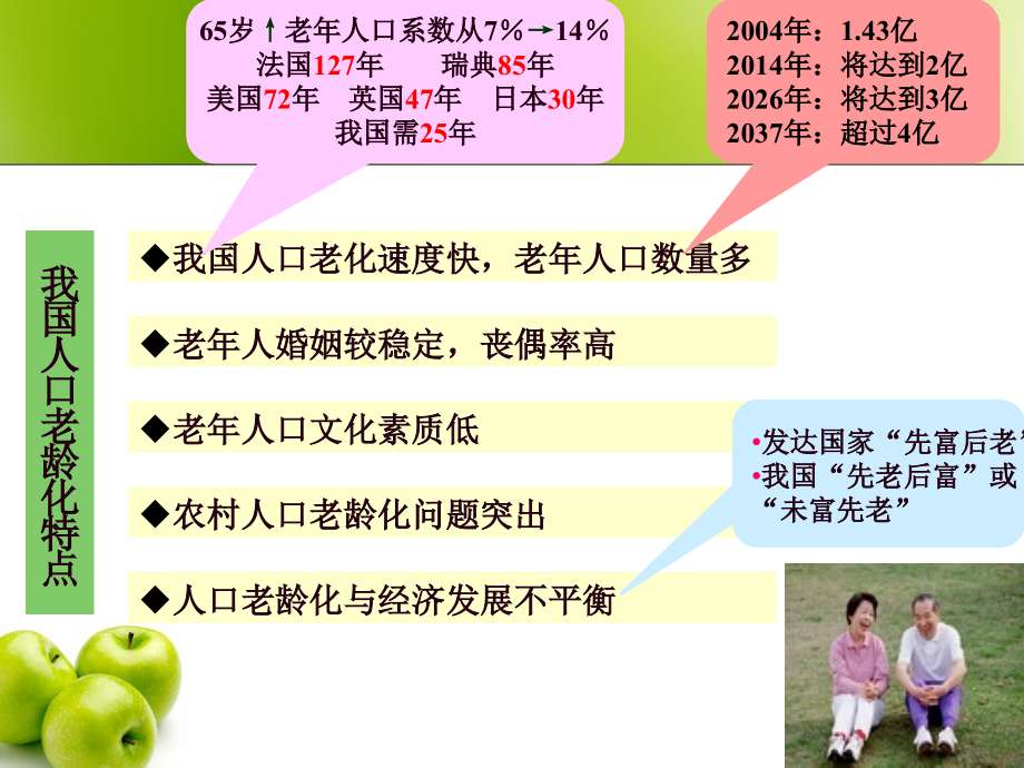 社区老年健康管理与护理.ppt_第1页