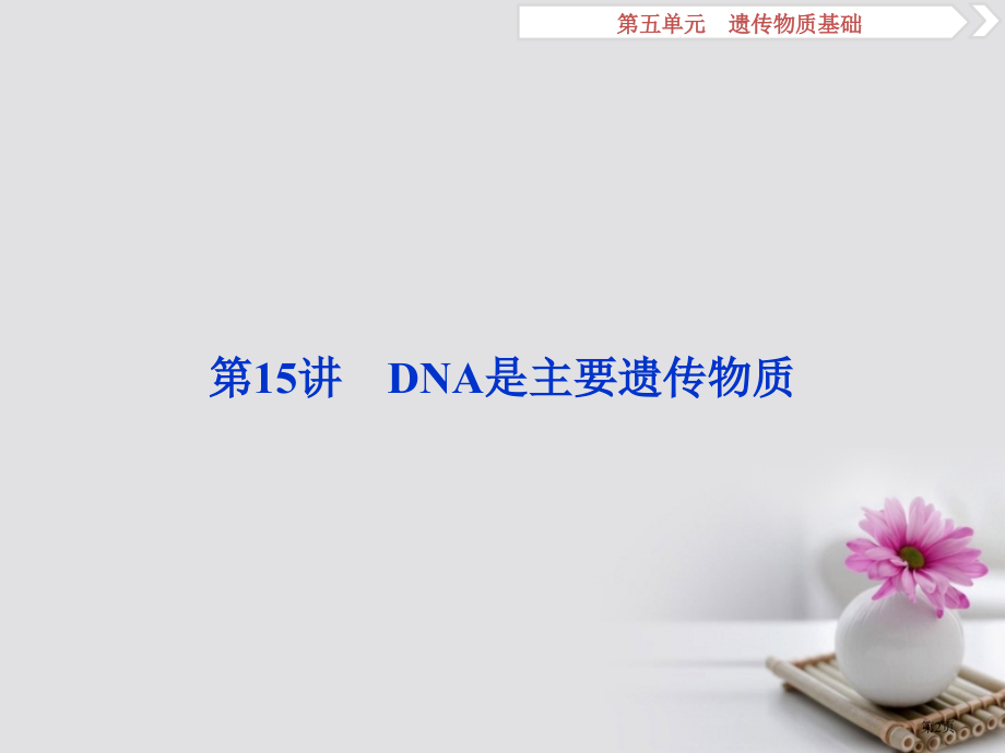 高考生物总复习第五单元遗传的物质基础第15讲DNA是主要的遗传物质全国公开课一等奖百校联赛示范课赛课.pptx_第2页