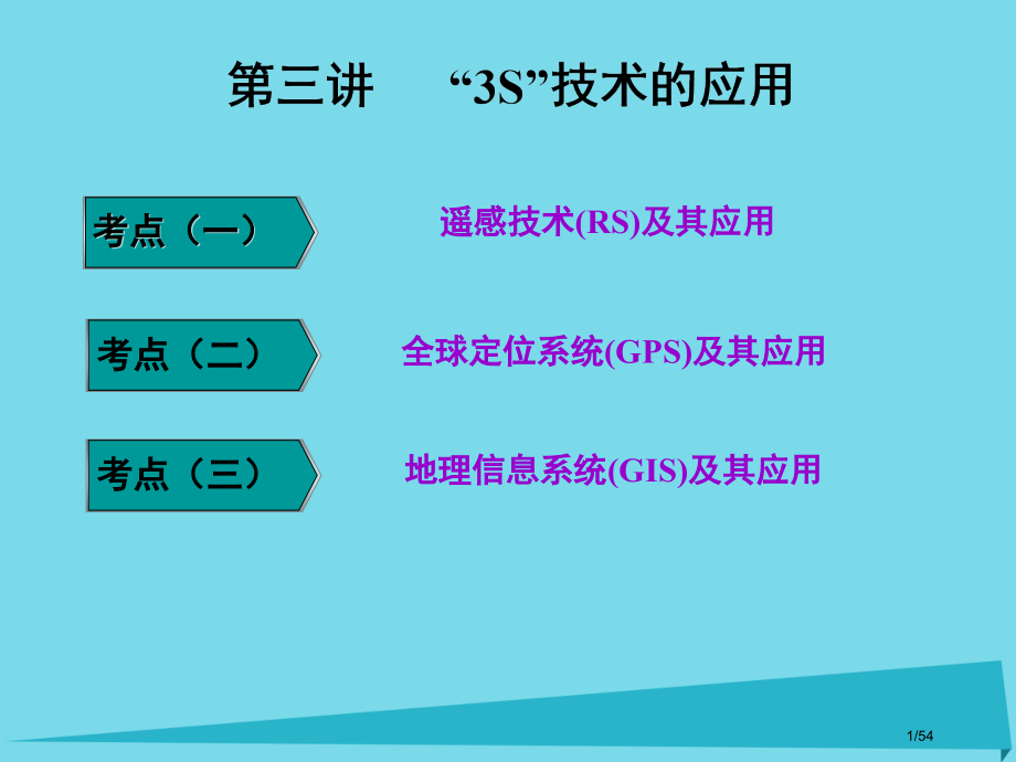 高三地理复习地理入门第三讲3S技术的应用省公开课一等奖新名师优质课获奖课件.pptx_第1页
