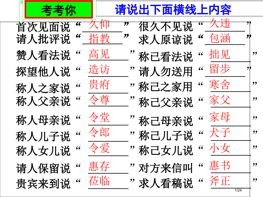 语言表达得体优质课比赛用市公开课一等奖省赛课微课金奖课件.pptx_第1页