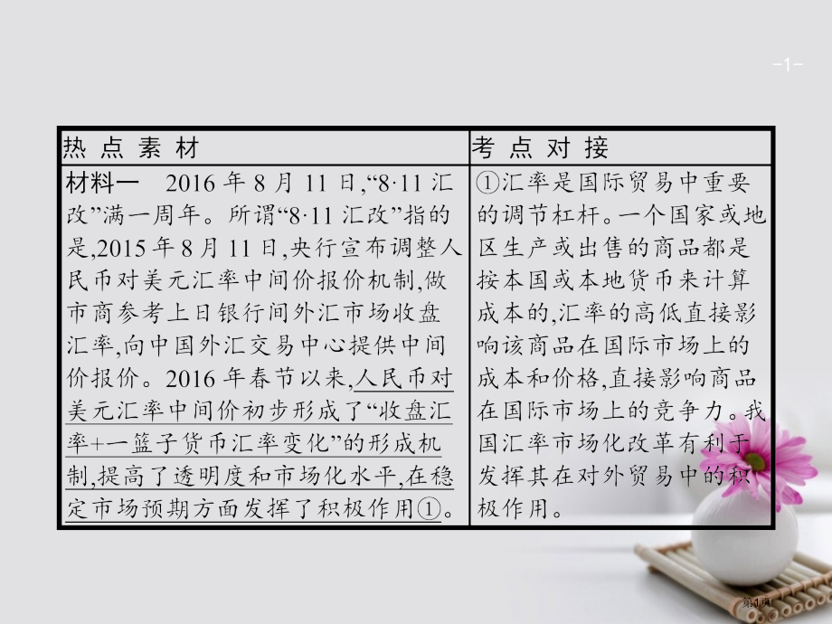 高考政治复习第一单元生活与消费单元整合市赛课公开课一等奖省名师优质课获奖课件.pptx_第1页