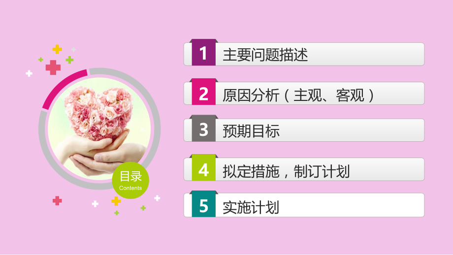 查对制度徐洁.ppt_第2页