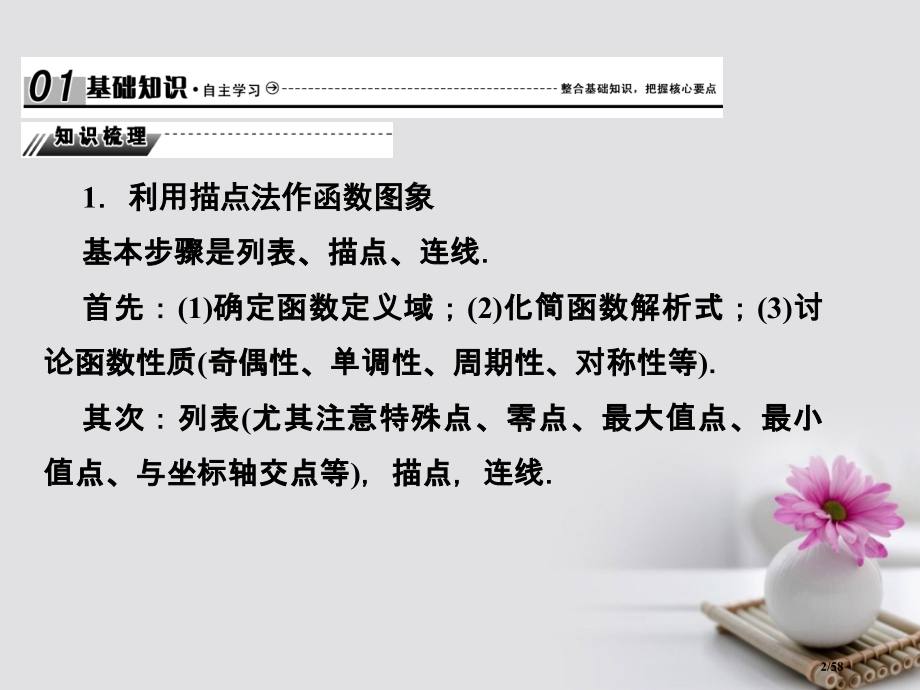 高考数学总复习2.7函数的图象本市赛课公开课一等奖省名师优质课获奖课件.pptx_第2页