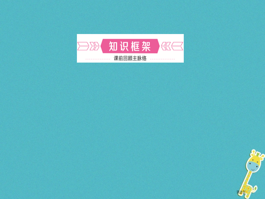 中考地理总复习六上第一章第二课时地图市赛课公开课一等奖省名师优质课获奖课件.pptx_第2页