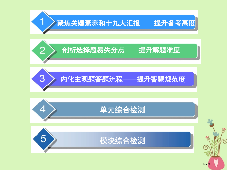 高考政治总复习A版第四单元发展社会主义市场经济单元综合提能增分市赛课公开课一等奖省名师优质课获奖PP.pptx_第2页