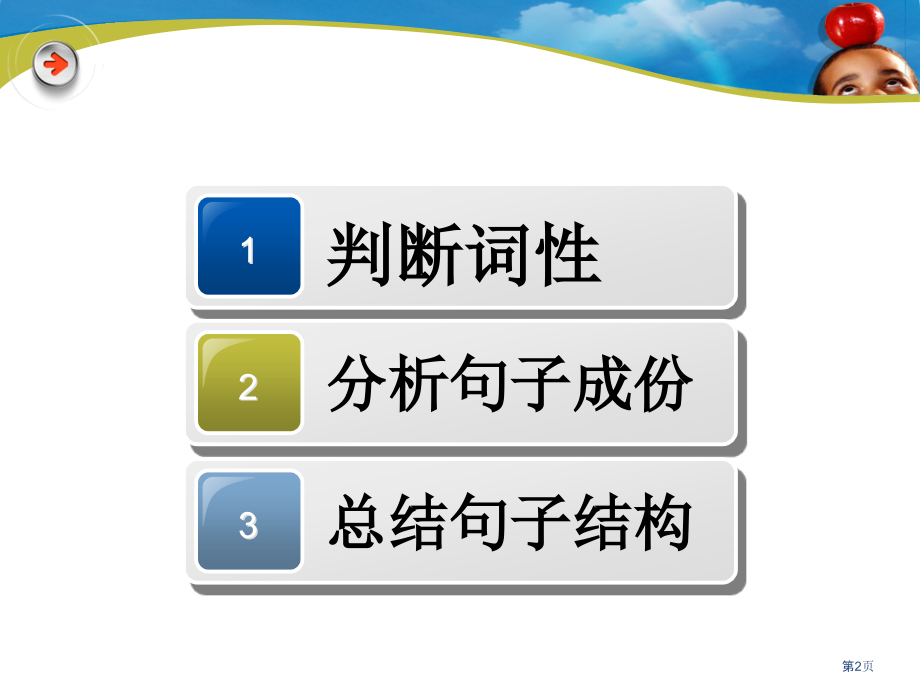 首字母填空解题方法大全市公开课一等奖省赛课微课金奖课件.pptx_第2页