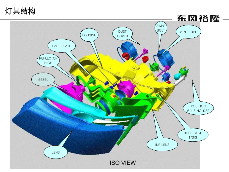 灯具制造工艺介绍.ppt_第2页