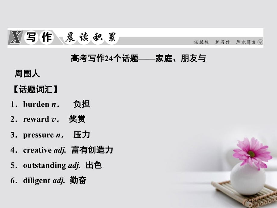 高考英语一轮复习-Module-3-Music-外研版必修市赛课公开课一等奖省名师优质课获奖课.pptx_第2页