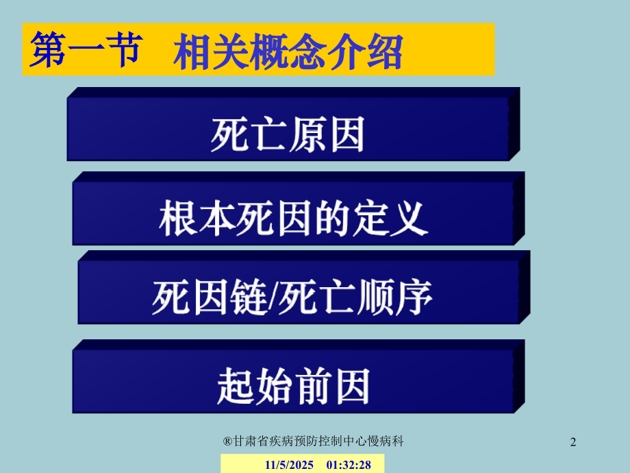 根本死因的确定规则.ppt_第2页