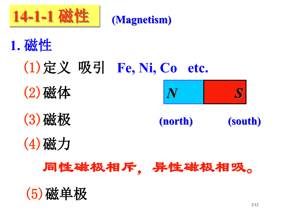大学物理磁尝磁感强度.pptx_第2页