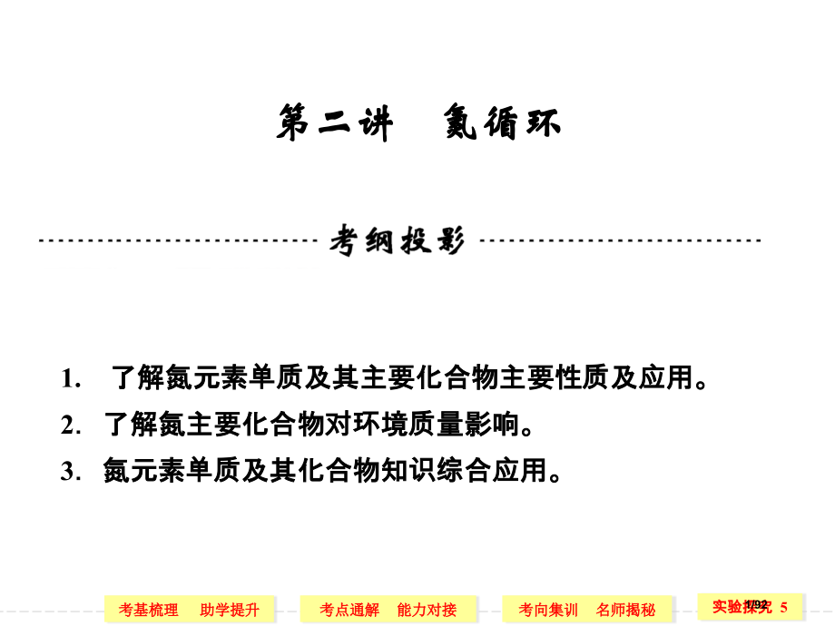 高考化学一轮复习-第二讲-氮的循环.pptx_第1页