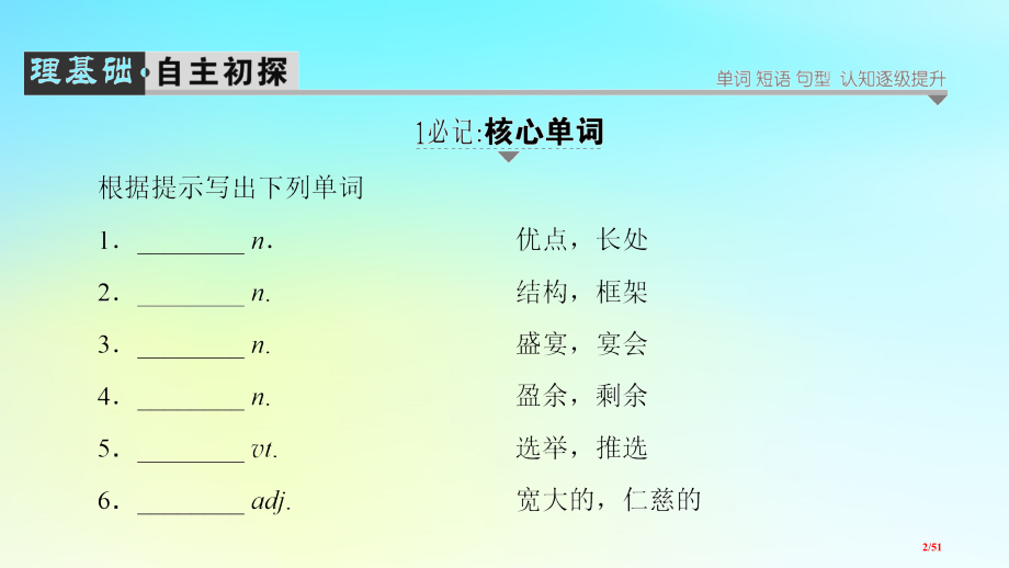 高中英语-Unit-24-Society-Section-Ⅲ-Utopia-&-A-Changing.pptx_第2页