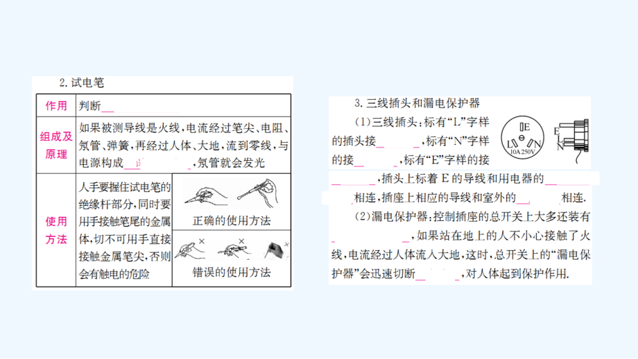 中考物理第一轮考点系统复习第十六章生活用电市公开课一等奖市赛课金奖课件.pptx_第2页