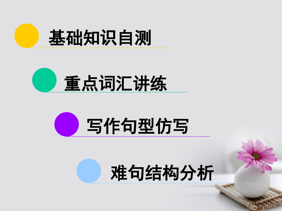 高考英语复习-Unit-3-The-Million-Pound-Bank-Note-教材市赛课公开课.pptx_第1页
