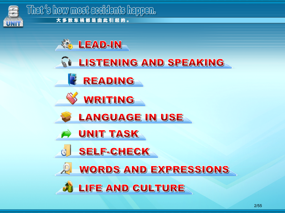 中职英语基础模块三Unit8.pptx_第2页