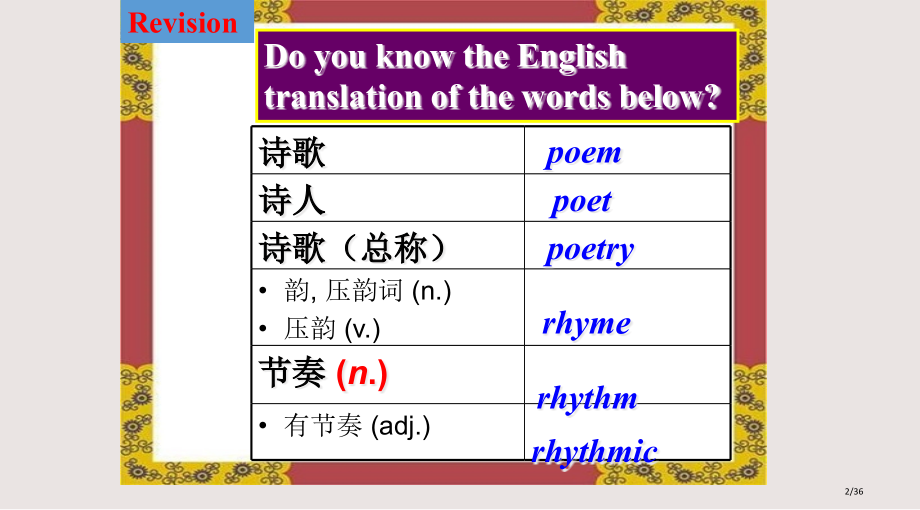 公开课Theteachingplan课件.pptx_第2页