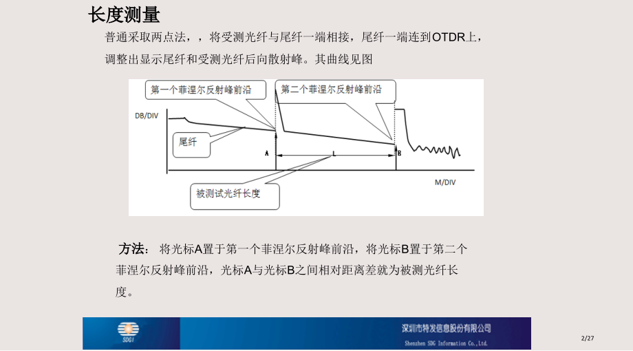 OTDR常见曲线分析市公开课一等奖省赛课微课金奖课件.pptx_第2页