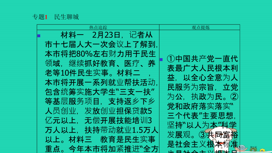 中考政治突破重点专题赢取考场高分板块七家乡建设专题一民生聊城省公开课一等奖百校联赛赛课微课获奖.pptx_第2页