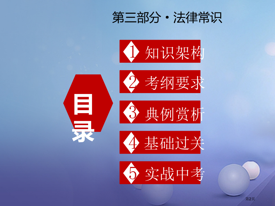 中考政治总复习专题七正确行使权利自觉履行义务市赛课公开课一等奖省名师优质课获奖课件.pptx_第2页