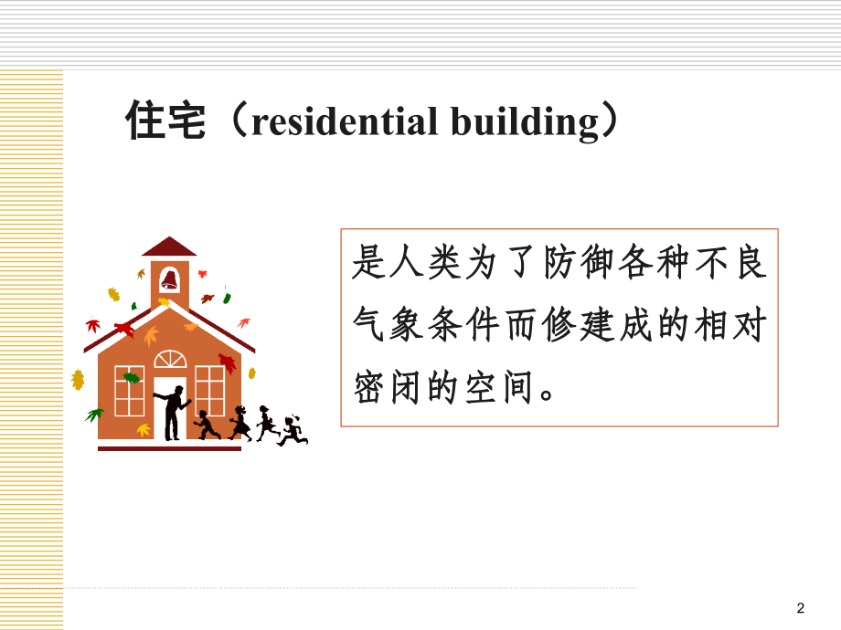 环境卫生学-住宅与办公场所卫生.ppt_第2页