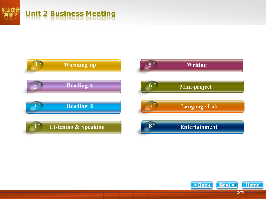 新职业英语2-unit2.pptx_第2页