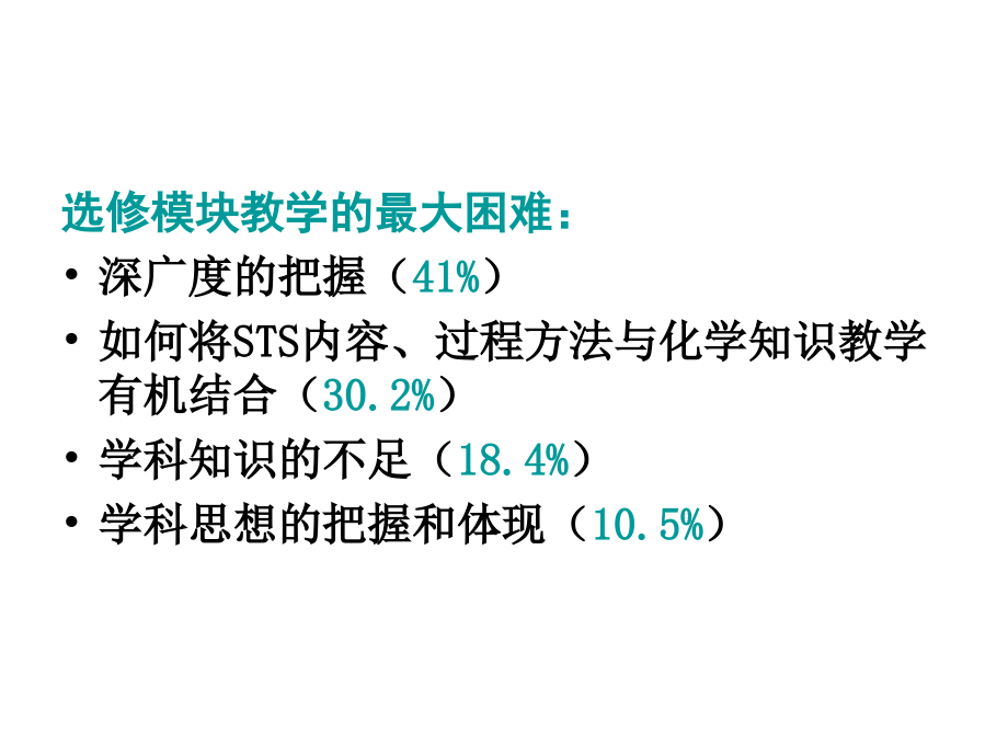 欢迎点击高中化学新课程的高质有效教学---北京师范大学化学教育研.ppt_第2页