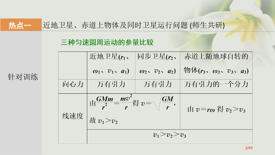 高考物理复习第四章曲线运动万有引力与航天第六讲天体运动中的四大难点资料市赛课公开课一等奖省名师优质课.pptx_第2页