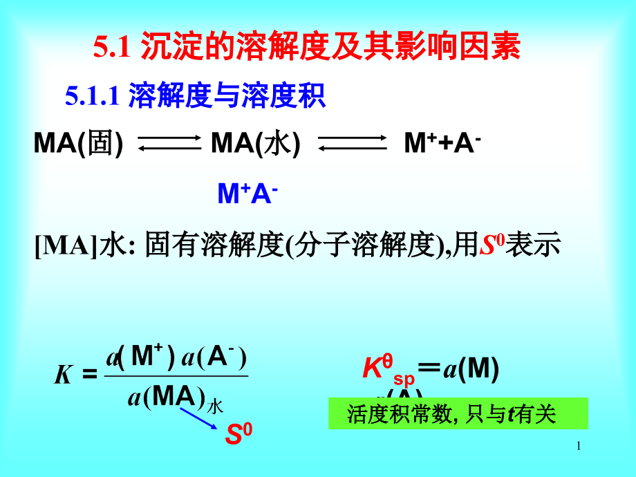 水分析化学第5章-沉淀滴定法.ppt_第1页