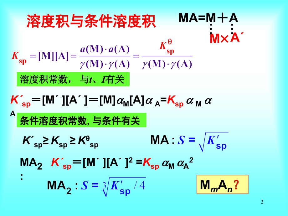 水分析化学第5章-沉淀滴定法.ppt_第2页
