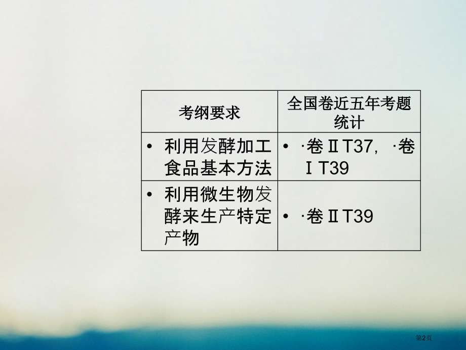 高考生物总复习第十一单元生物技术实践第1讲传统发酵技术的应用全国公开课一等奖百校联赛示范课赛课特等奖.pptx_第2页