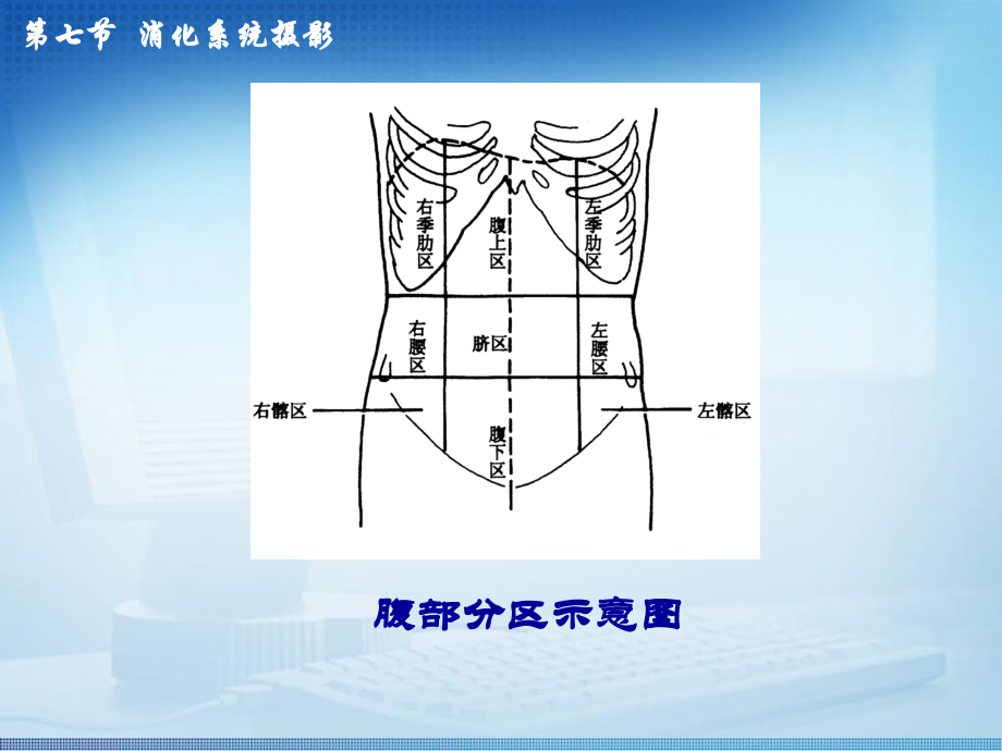 检查技术3-7.ppt_第2页