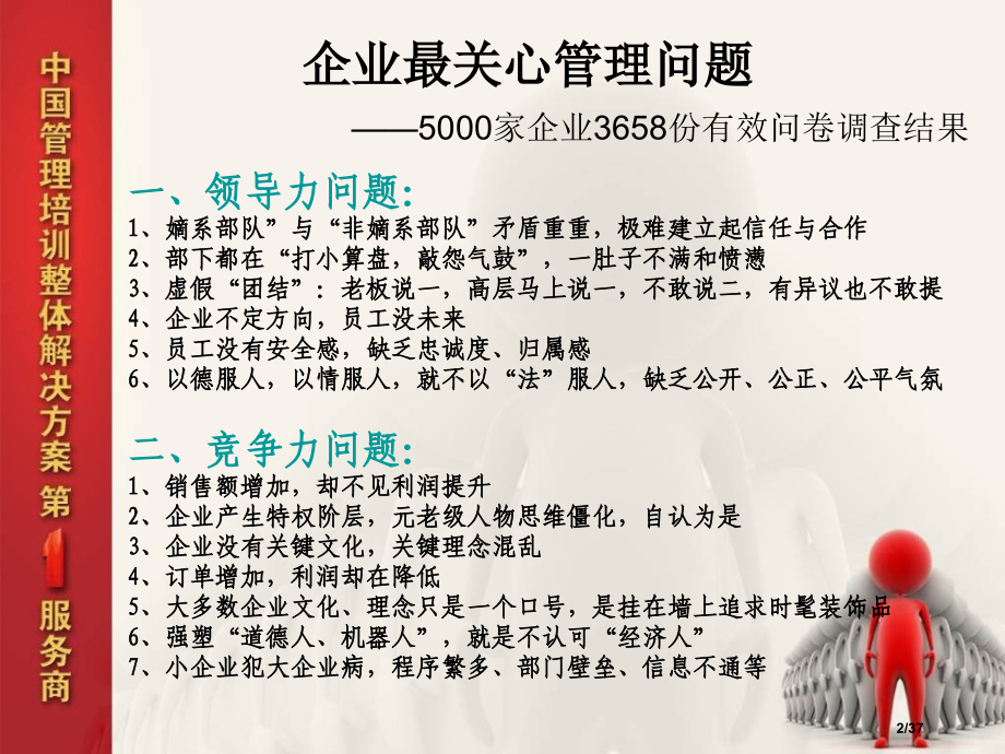 《领袖的风采》方案.pptx_第2页