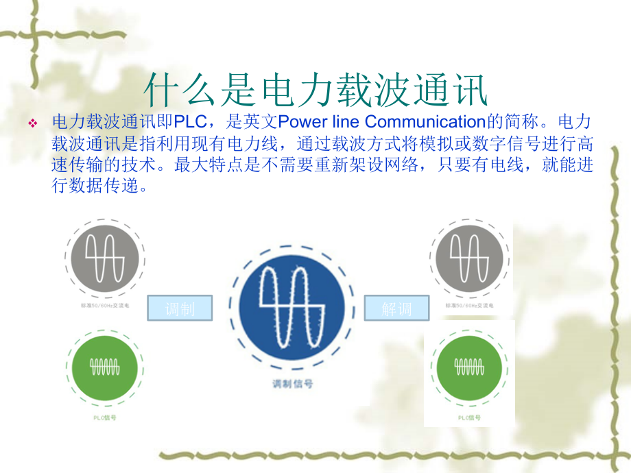 电力载波.ppt_第2页