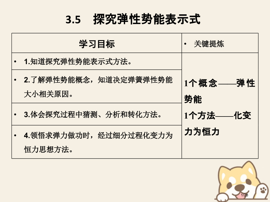 高考物理总复习主题三机械能及其守恒定律3.5探究弹性势能的表达式市赛课公开课一等奖省名师优质课获奖P.pptx_第1页