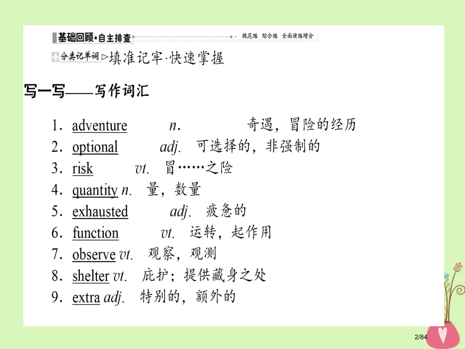 高考英语复习-Unit-8-Adventure-必修市赛课公开课一等奖省名师优质课获奖课件.pptx_第2页