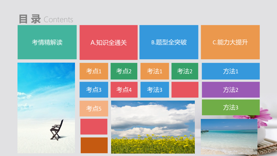 高三化学复习考情解读+知识通关+题型突破+能力提升专题23化学实验基础省公开课一等奖新名师优质课获奖.pptx_第1页