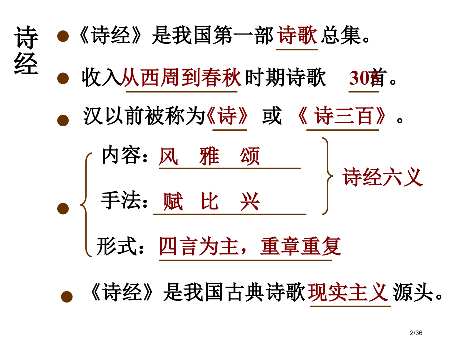 必修二文言文知识归纳.pptx_第2页