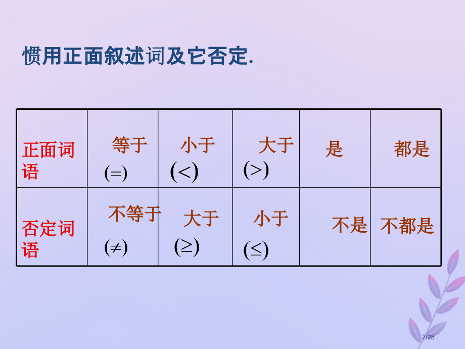 高中数学第一章常用逻辑用语1.2.1-2充分条件与必要条件笔记省公开课一等奖新名师优质课获奖课.pptx_第2页