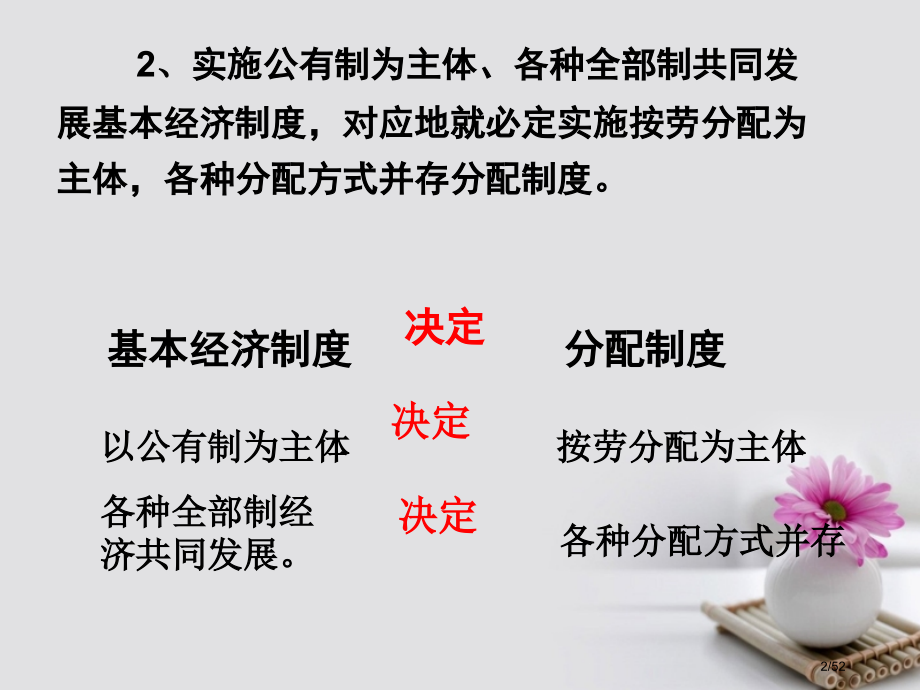 高中政治7.2收入分配与社会公平省公开课一等奖新名师优质课获奖课件.pptx_第2页