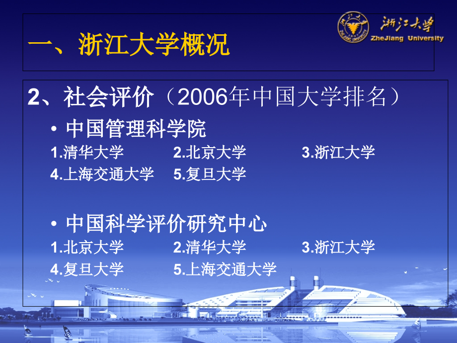 浙江大学招生宣传.ppt_第2页