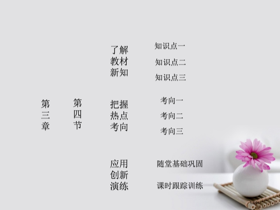 高中物理第三章研究物体间的相互作用第四节力的合成与分解讲义省公开课一等奖新名师优质课获奖课件.pptx_第1页