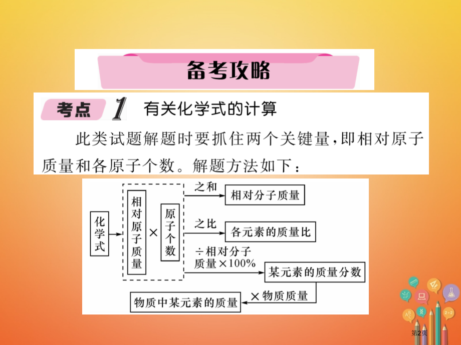 中考化学复习第2编重点题型突破篇专题6化学计算题精讲市赛课公开课一等奖省名师优质课获奖课件.pptx_第2页