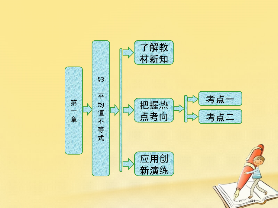 高中数学第一章不等关系与基本不等式3平均值不等式省公开课一等奖新名师优质课获奖课件.pptx_第1页
