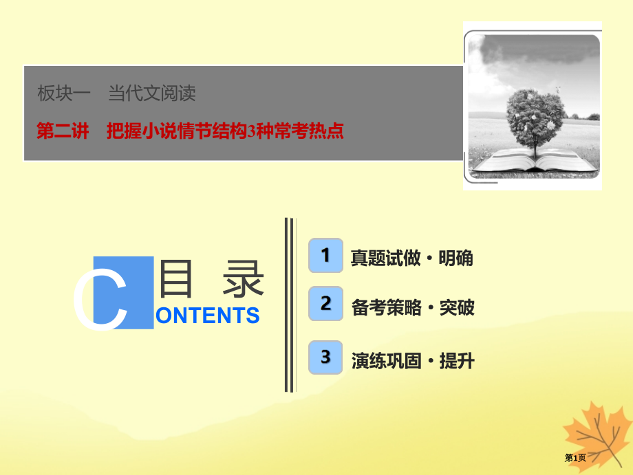 高考语文优化探究板块1专题2第2讲把握小说情节结构的3种常考热点市赛课公开课一等奖省名师优质课.pptx_第1页
