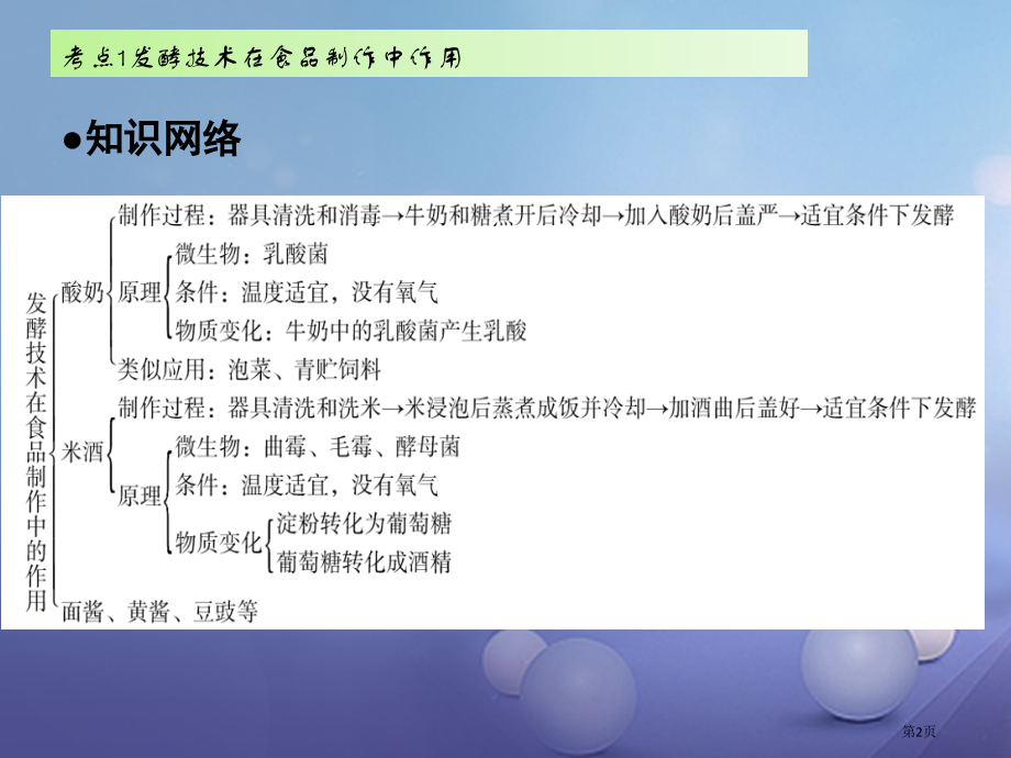 中考生物第八章考点1发酵技术在食品制作中的作用复习市赛课公开课一等奖省名师优质课获奖课件.pptx_第2页