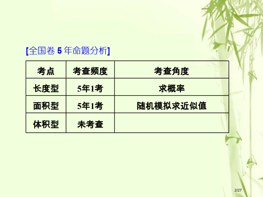 高考数学复习第十四单元概率高考研究课几何概型命题3角度——长度角度)面积体积文市赛课公开课一等奖省名.pptx_第2页