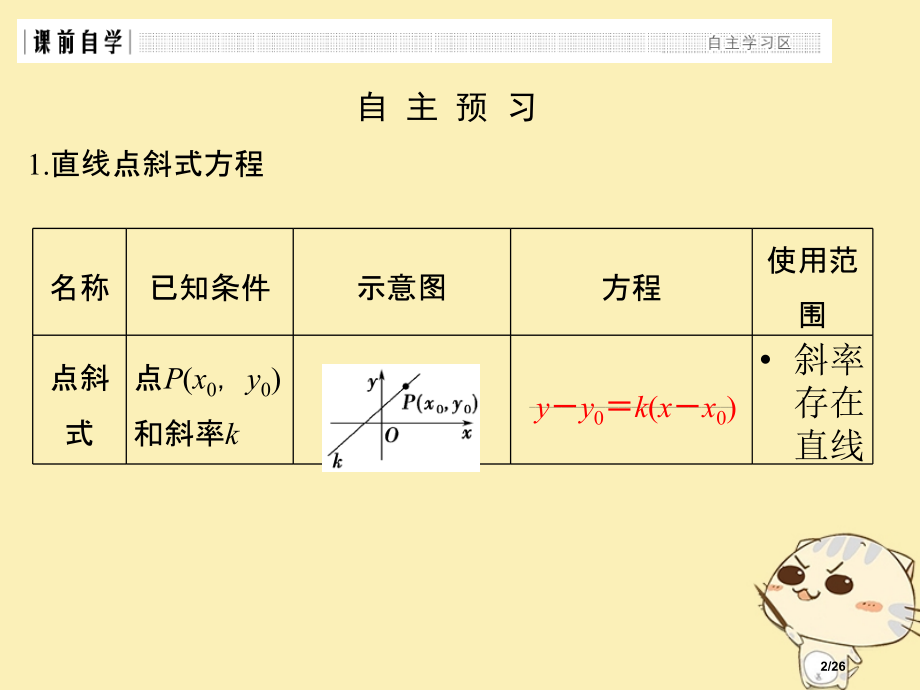 高中数学第三章直线与方程3.23.2.1直线的点斜式方程省公开课一等奖新名师优质课获奖课件.pptx_第2页