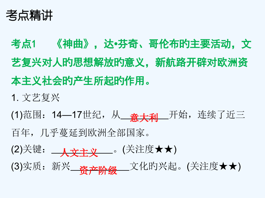 中考历史复习课件世界史上必备历史世界史上主题二市公开课一等奖市赛课金奖课件.pptx_第2页