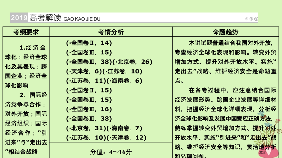 高考政治复习第四单元发展社会主义市场经济第14讲经济全球化与对外开放市赛课公开课一等奖省名师优质课获.pptx_第2页