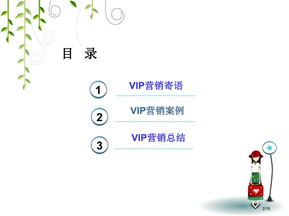 案例分析之VIP终端店铺营销管理培训专家舒立平老师市公开课一等奖省赛课微课金奖课件.pptx_第2页